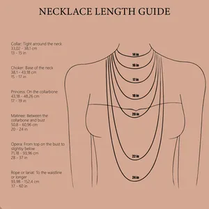 Professional necklace length guide showing various sizes from 14 to 24 inches for women