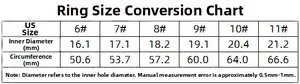 Guide des tailles de bague de température avec tailles US 6 à 11 et mesures de diamètre