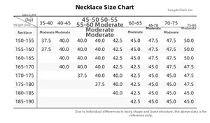 Detailed necklace size chart showing length recommendations for various body heights and weights