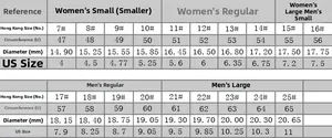 Detailed ring size chart with conversions for circumference, diameter, US and HK sizes