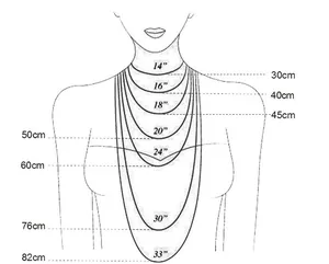 Guide des tailles de colliers en acier inoxydable de 14 à 33 pouces sur silhouette