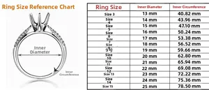 Tableau détaillé des tailles de bague en acier montrant diamètre et circonférence