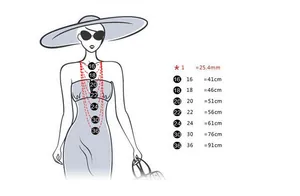 Guía de tallas que muestra longitudes de collar de 16 a 36 pulgadas para referencia