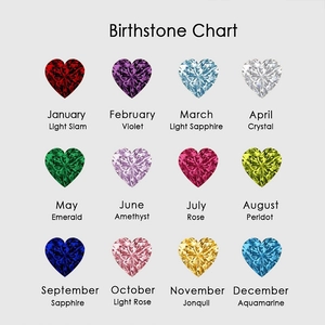 Stainless steel heart zircon birthstone charms for DIY jewelry making in twelve colors