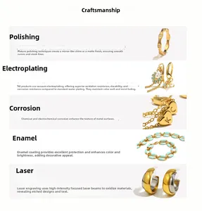 Detail van polijst- en vacuümplatingtechnieken op 18K vergulde roestvrijstalen sieraden