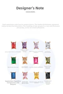 Detailed grid showing 12 monthly birthstone pendants with gold four-prong settings