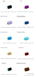 Detailed view of 0.5mm nylon sewing threads in ten colors with 300m length per spool