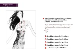 Size guide chart for shell necklace lengths from 35cm to 114cm on female neck profile