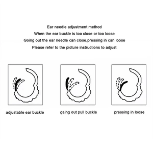 Illustration showing how to adjust the zircon earring clasp for a secure and comfortable fit
