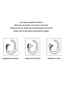 Instructional diagram for adjusting four-leaf clover zircon earring buckle tension