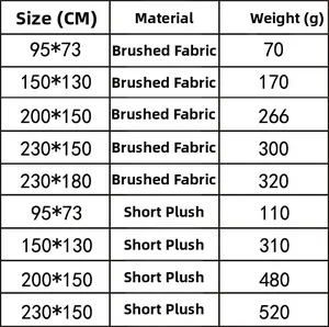 Size guide table for sunflower tapestry showing brushed fabric and short plush dimensions
