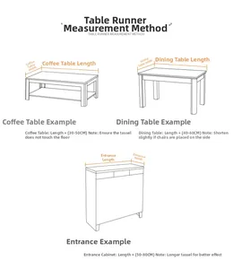 Size guide with measuring tips for Independence Day linen table runners on different tables