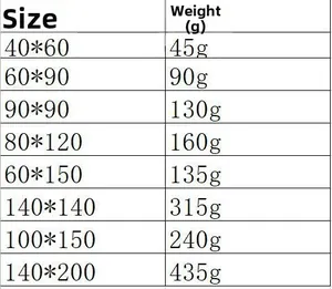 Size and weight chart for Mother's Day floral tablecloth in various dimensions