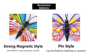 Détails des fixations magnétiques et à épingle pour décoration papillon 3D colorée