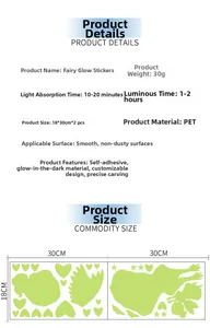 Detail specifications for luminous elf wall decals showing PET material and 18x30cm dimensions