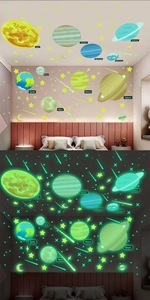 Detailed solar system wall stickers showing planets and stars glowing in the dark