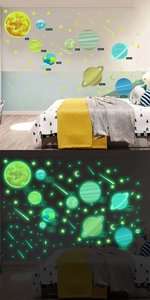 Luminous solar system wall stickers showing day and night glow effects for kids room