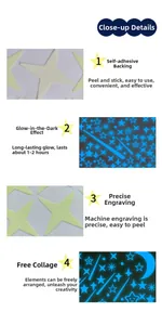 Détail des stickers muraux lune et étoiles montrant l'effet fluorescent bleu dans l'obscurité