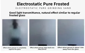 Frosted window film privacy levels at various distances from 25cm to 1m macro view