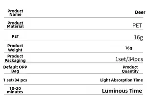 Detailed chart showing PET material glow stickers specifications and usage instructions