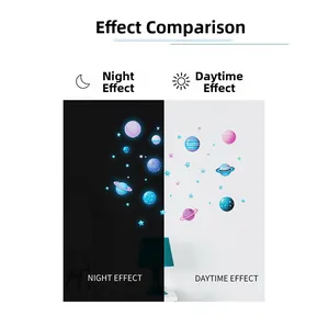 Comparison of luminous solar system wall stickers in dark and daylight views