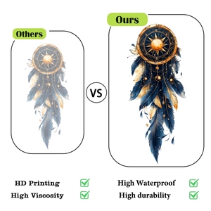 Detail showing HD printing, high viscosity, waterproof, and durability of the wall sticker