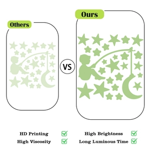 Luminous wall stickers comparison showing high brightness and long-lasting glow stars