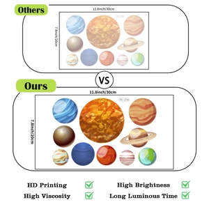 Detail of glow in the dark solar system wall stickers showing planets and 30x20cm size