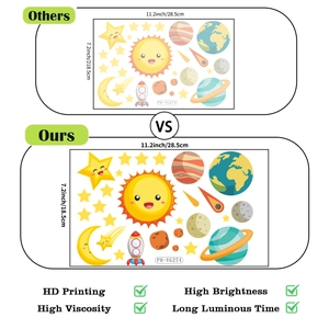 Detailed comparison of solar system wall stickers showing high color saturation and quality