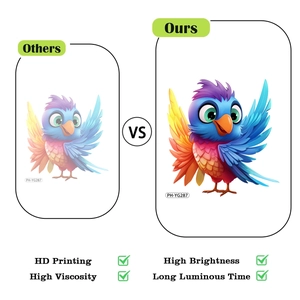 Comparison showing high-definition printing and bright glow effect of the parrot wall sticker