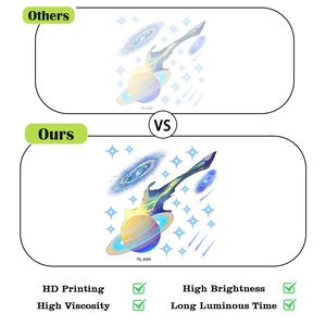 Detailed comparison of HD glow-in-the-dark space wall stickers with vibrant blue planets