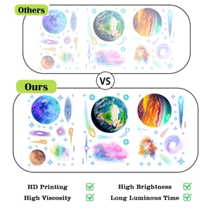 Detailed comparison of high-definition luminous outer space planet wall stickers