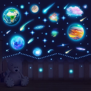 Detailed view of luminous space planets and stars wall stickers for kids bedroom decor
