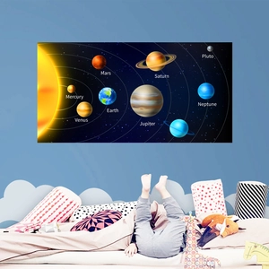 Luminous solar system wall stickers with planets for kids bedroom ceiling decoration