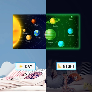 Glow-in-the-dark solar system wall stickers showing day and night visual effects in a bedroom