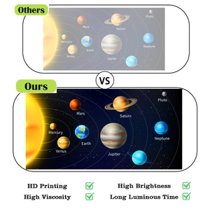 Comparison showing high brightness HD solar system glow in the dark planet wall stickers