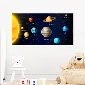 Luminous solar system wall stickers with planets for kids bedroom ceiling and wall decor