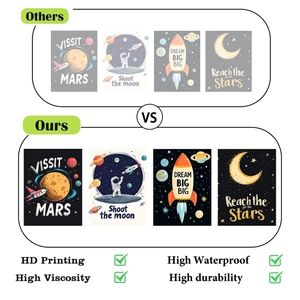 Detail showing HD printing, high viscosity, and waterproof features of space wall stickers