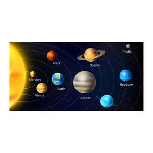 Luminous solar system wall stickers with glowing planets and English names for home decor