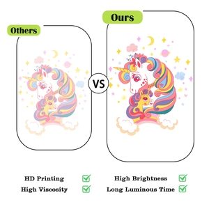 Detail of high-brightness luminous unicorn wall sticker with HD printing and long glow