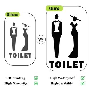 Detailed comparison of high definition waterproof toilet door signs with icons and text