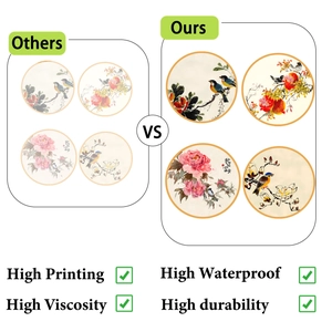 Detail of waterproof wall stickers showing vibrant bird and flower patterns in HD print