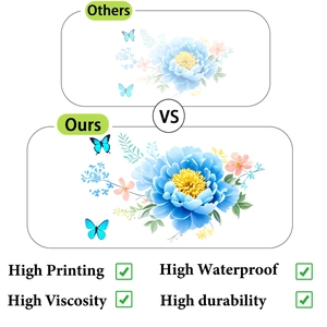 Detail showing high-quality printing and waterproof blue flower butterfly wall stickers