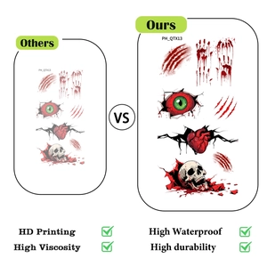 Macro detail of high-definition Halloween stickers showing waterproof skull and blood handprints
