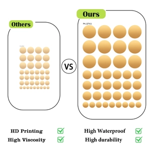 Detailed chart showing high viscosity and waterproof features of yellow round wall stickers