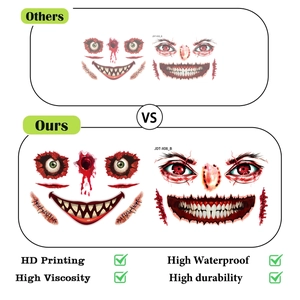 Macro detail of high-definition waterproof Halloween face tattoos with realistic blood and scars