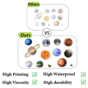 Solar system window stickers with high-quality printing and holographic laser finish
