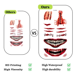 Detail of high-definition waterproof Halloween wound stickers with vibrant colors and HD print