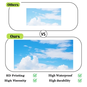 Detailed infographic showing HD printing, high viscosity and waterproof features of blue sky stickers