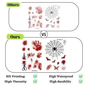 Detail showing HD printing and high waterproof quality of Halloween bloody window stickers